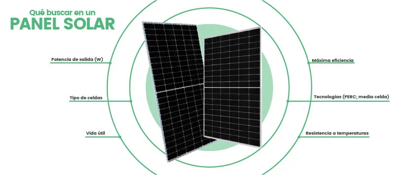 Tipos de paneles solares fotovoltaicos y sus características 3 Cómo elegir el panel solar adecuado