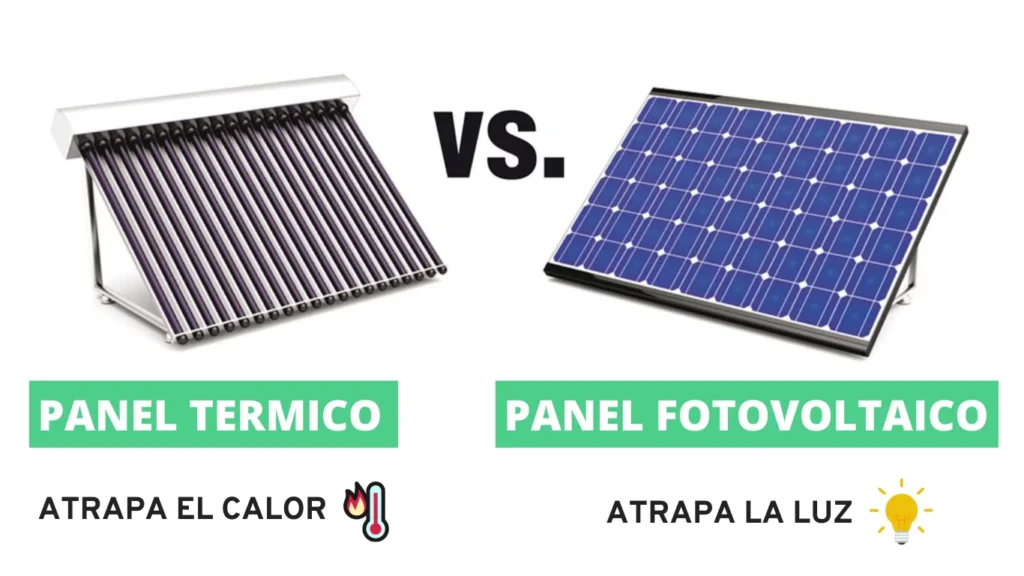 Tipos de paneles solares fotovoltaicos y sus características 4 Factores para elegir paneles solares