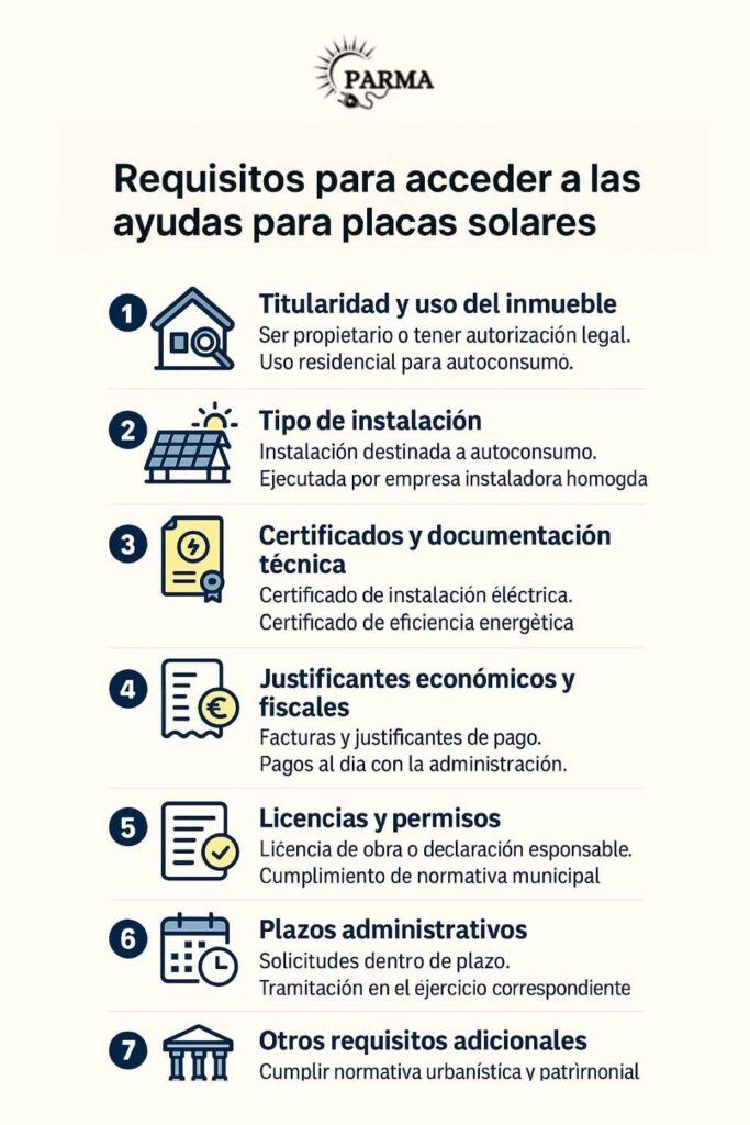 requisitos para solicitar ayudas para placas solares en madrid